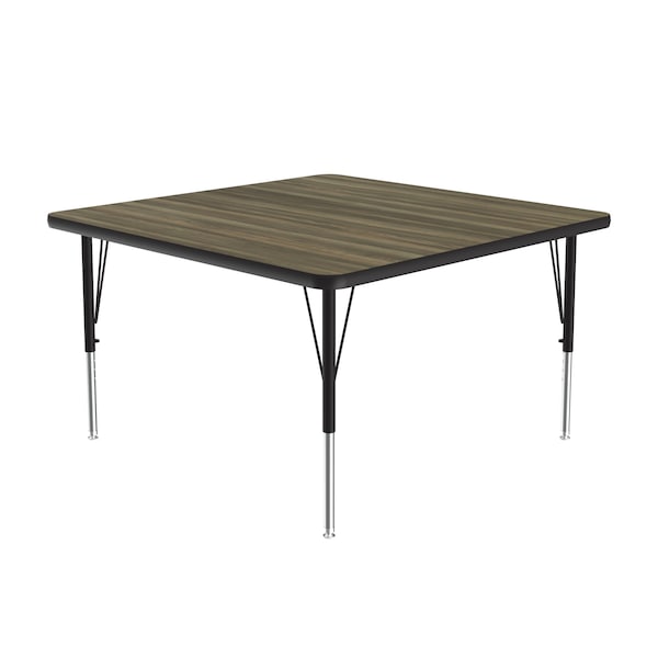 High Pressure Top Activity Tables